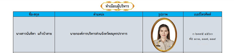 ตู่ นันทิดา ตู่ นันทิดา