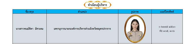 น้องเพลง เลขาฯ น้องเพลง เลขาฯ