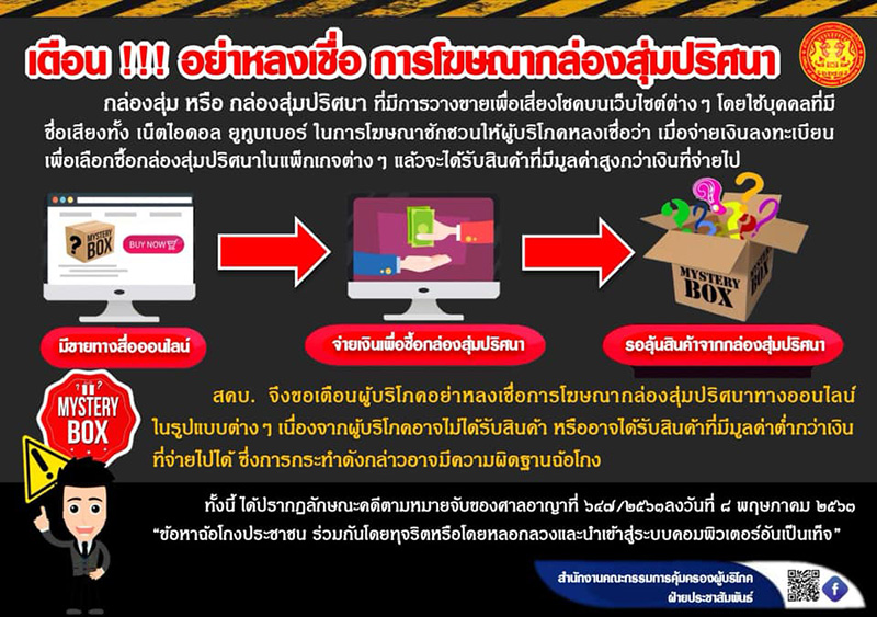 กล่องสุ่ม ซื้อแล้วได้ไม่คุ้มเสีย-ไม่ตรงปก คนขายผิดไหม กล่องสุ่ม ซื้อแล้วได้ไม่คุ้มเสีย-ไม่ตรงปก คนขายผิดไหม