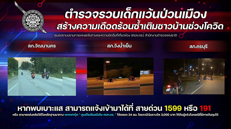 จุบจบเด็กแว้น ป่วนช่วงโควิด จุบจบเด็กแว้น ป่วนช่วงโควิด