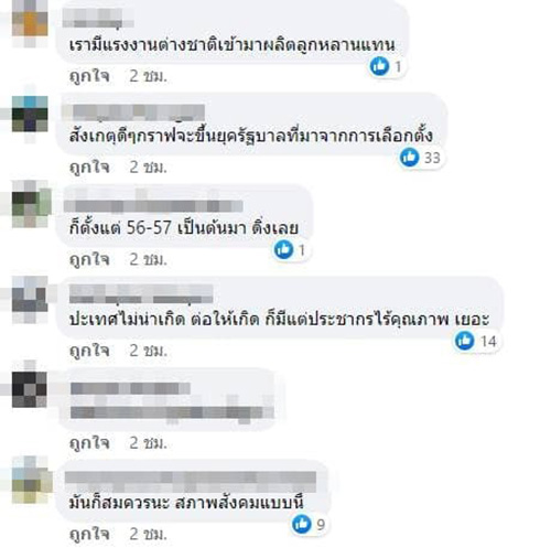 คอมเมนต์ คอมเมนต์