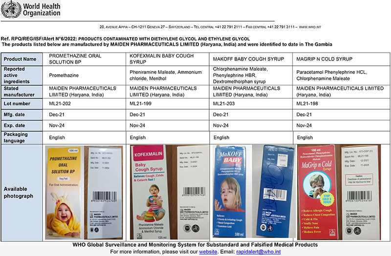 4 ยี่ห้อ ยาน้ำเด็ก สุดอันตราย 4 ยี่ห้อ ยาน้ำเด็ก สุดอันตราย