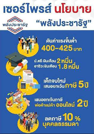 ไพบูลย์ แจงเหตุ ลบภาพนโยบาย พปชร. ไพบูลย์ แจงเหตุ ลบภาพนโยบาย พปชร.