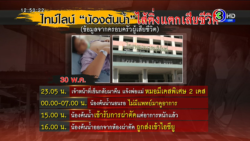 ญาติเด็กไส้ติ่งแตก จี้ปมคาใจ ญาติเด็กไส้ติ่งแตก จี้ปมคาใจ