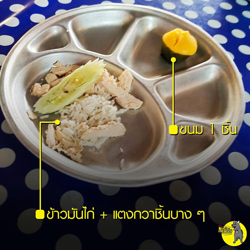 อาหารกลางวันเด็ก อาหารกลางวันเด็ก