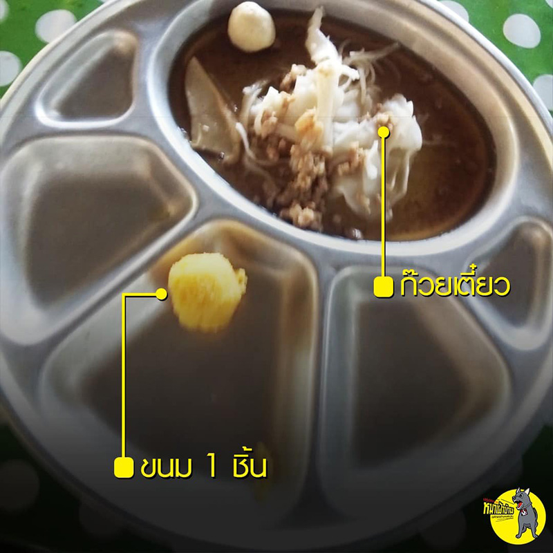 อาหารกลางวันเด็ก อาหารกลางวันเด็ก