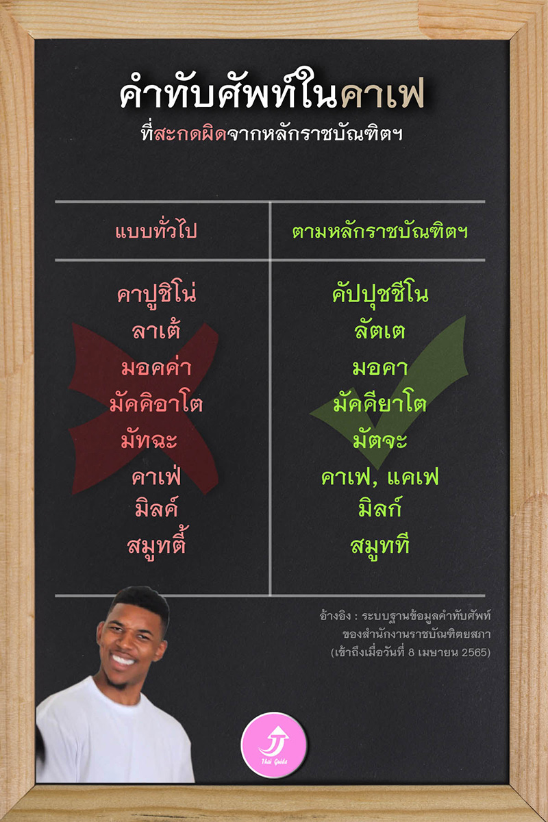 โพสต์ โพสต์