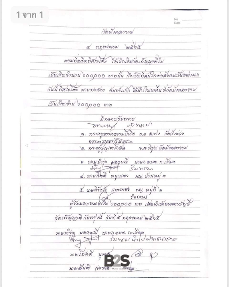 กาโตะ กาโตะ