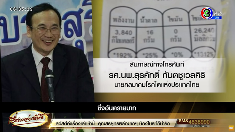 บะหมี่จีนโซเดียม 26,240 มิลลิกรัม บะหมี่จีนโซเดียม 26,240 มิลลิกรัม