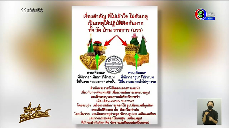 ดราม่าอีก.. นักข่าวยกพานเทียนแพ ขอขมา หลวงปู่แสง ดราม่าอีก.. นักข่าวยกพานเทียนแพ ขอขมา หลวงปู่แสง