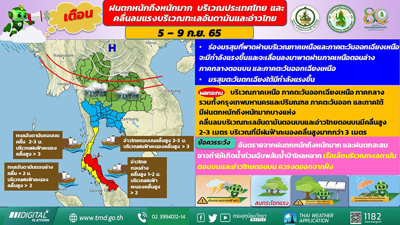 กรมอุตุฯ เตือน 5-9 ก.ย. 65 กรมอุตุฯ เตือน 5-9 ก.ย. 65