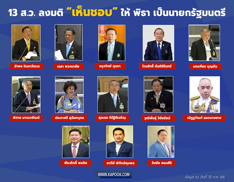 เปิดชื่อ 13 สว เห็นชอบ พิธา เป็นนายก ย้อนโพสต์ วันชัย เคยบอกแบบนี้ เปิดชื่อ 13 สว เห็นชอบ พิธา เป็นนายก ย้อนโพสต์ วันชัย เคยบอกแบบนี้