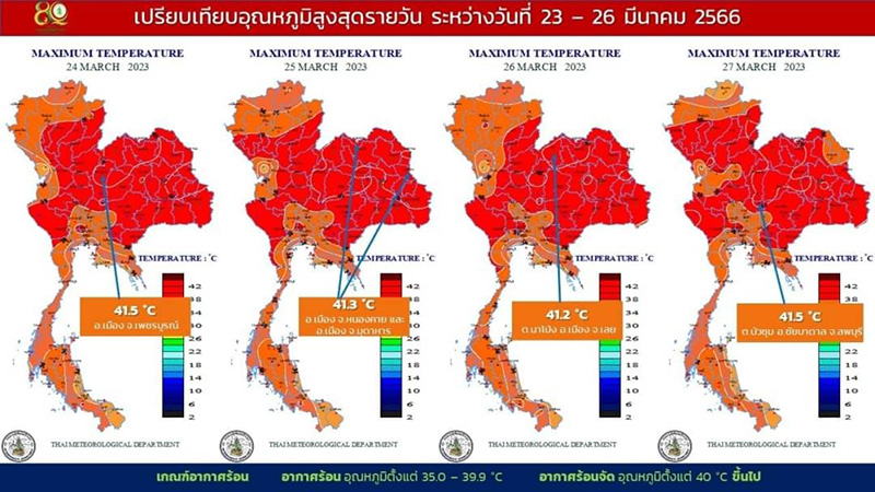 8 จังหวัด อุณภูมิสูงสุดในไทย มีร้อนทะลุ 41 5 องศา 8 จังหวัด อุณภูมิสูงสุดในไทย มีร้อนทะลุ 41 5 องศา