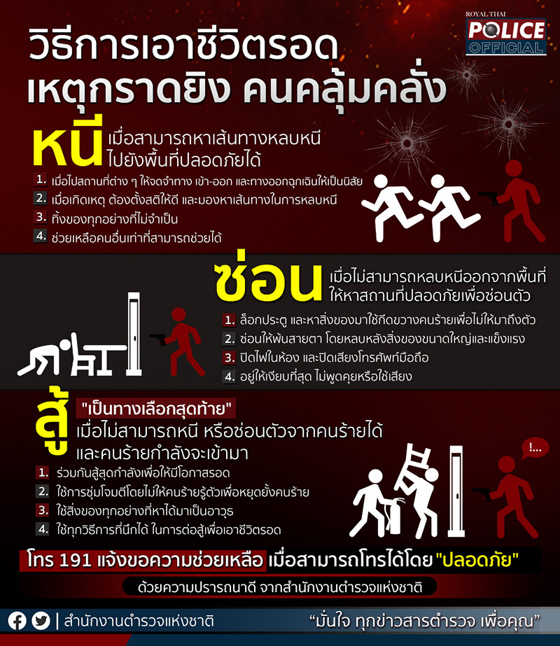 วิธีเอาชีวิตรอด เหตุกราดยิง คนคลุ้มคลั่ง วิธีเอาชีวิตรอด เหตุกราดยิง คนคลุ้มคลั่ง