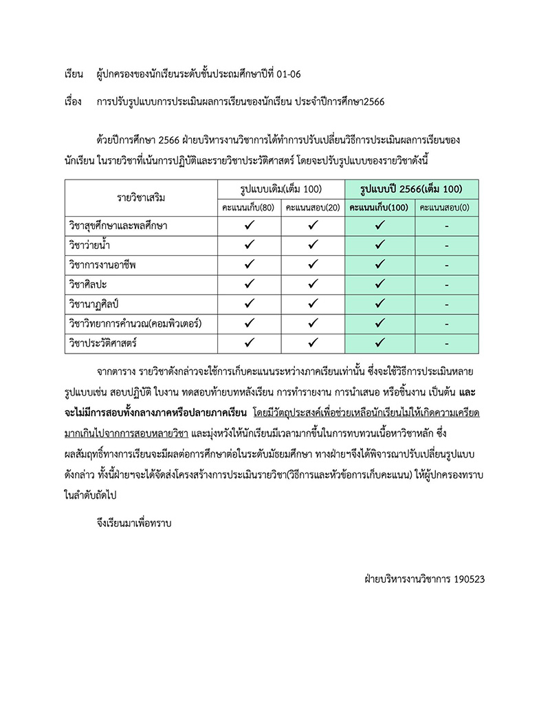 รร ดังลำพูน วัดผลการเรียนแบบไม่ต้องสอบ รร ดังลำพูน วัดผลการเรียนแบบไม่ต้องสอบ