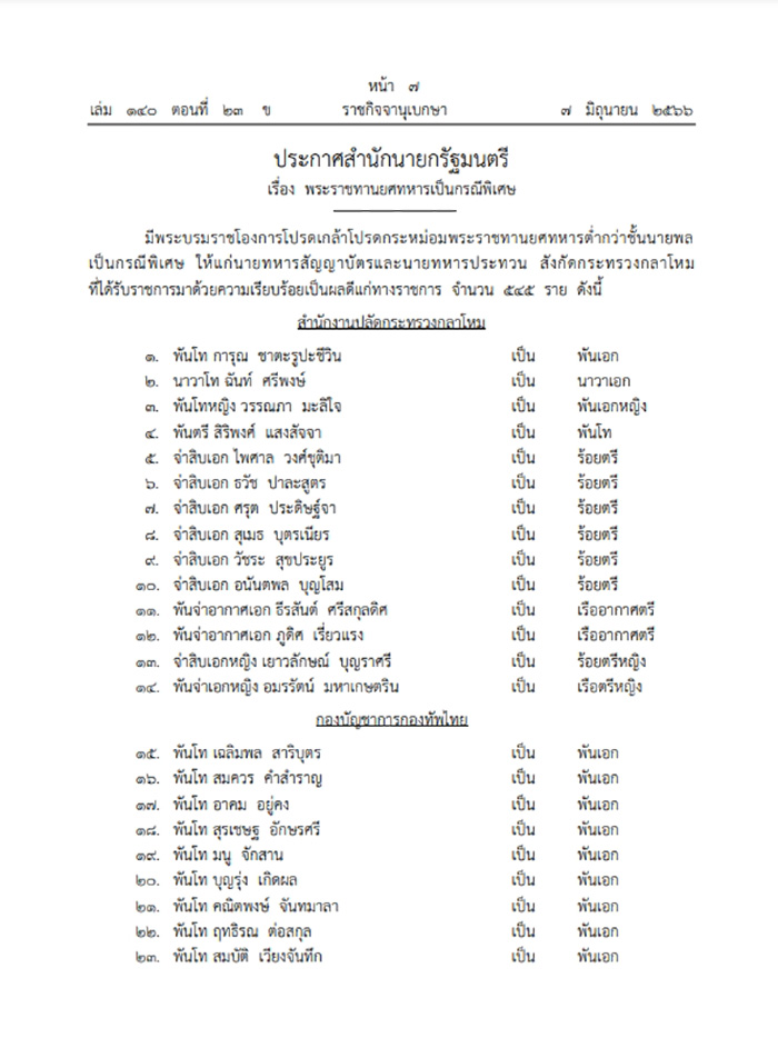 โปรดเกล้าฯ พระราชทานยศทหารชั้นนายพล โปรดเกล้าฯ พระราชทานยศทหารชั้นนายพล