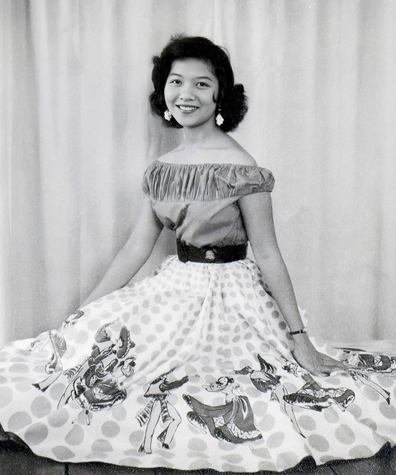 สดศรี ปันยารชุน สดศรี ปันยารชุน