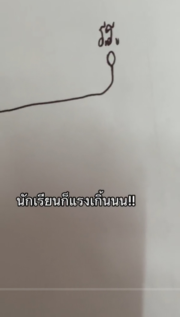 ครูหัวจะปวด ให้ นร วาดแผนที่ไปบ้านตัวเอง ครูหัวจะปวด ให้ นร วาดแผนที่ไปบ้านตัวเอง