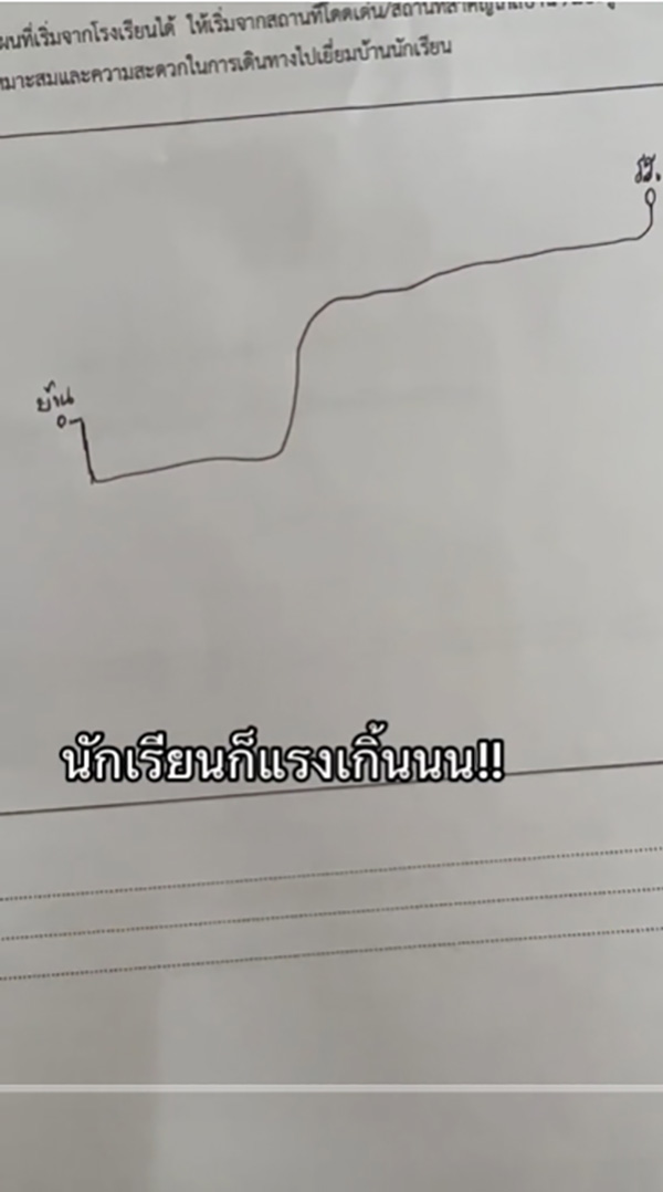 ครูหัวจะปวด ให้ นร วาดแผนที่ไปบ้านตัวเอง ครูหัวจะปวด ให้ นร วาดแผนที่ไปบ้านตัวเอง