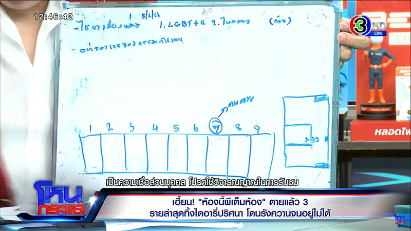 มิติใหม่โหนกระแส ริว จิตสัมผัส สื่อวิญญาณผีห้องเช่า มิติใหม่โหนกระแส ริว จิตสัมผัส สื่อวิญญาณผีห้องเช่า