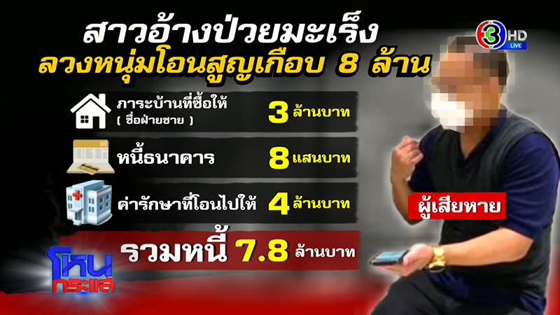 คู่รักโผล่โหนกระแส คู่รักโผล่โหนกระแส