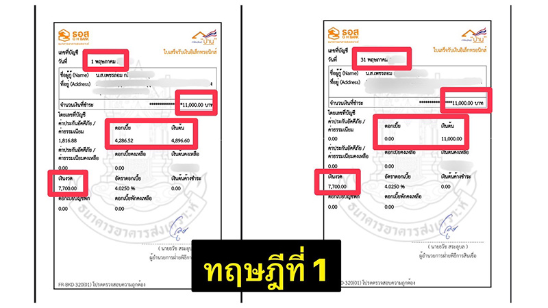 ทริกผ่อนบ้านหมดไว ทริกผ่อนบ้านหมดไว