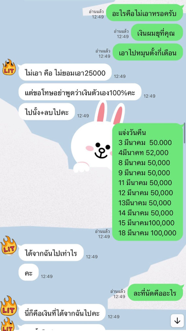 เพจดังแฉ เน็ตไอดอลลวงลงทุนใช้โมเดลกล่องสุ่ม เหยื่อสูญ 6 แสน เพจดังแฉ เน็ตไอดอลลวงลงทุนใช้โมเดลกล่องสุ่ม เหยื่อสูญ 6 แสน