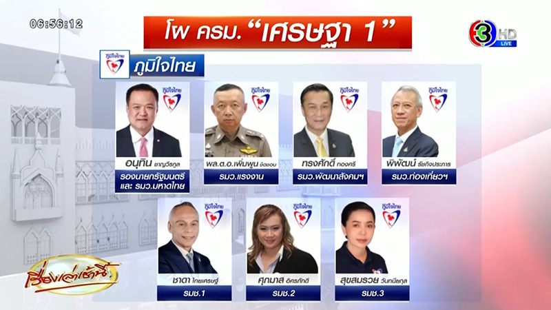 โผ ครม เศรษฐา โผ ครม เศรษฐา