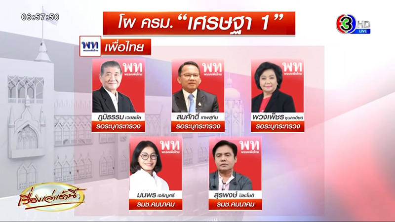 โผ ครม เศรษฐา โผ ครม เศรษฐา