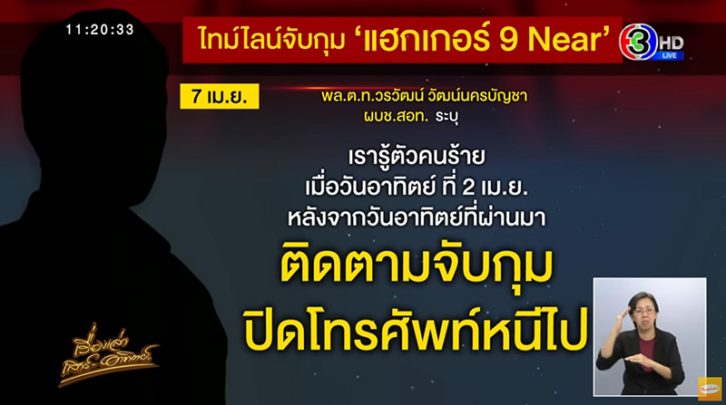ตร. ยังจับตัว ทหารจ่าสิบโท แฮกเกอร์ 9Near ไม่ได้ ตร. ยังจับตัว ทหารจ่าสิบโท แฮกเกอร์ 9Near ไม่ได้
