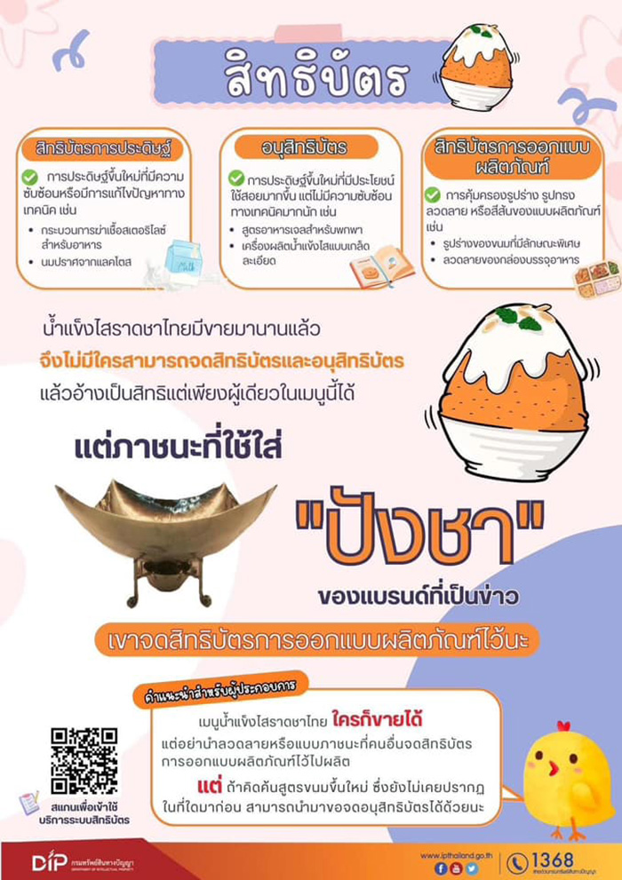 สรุปดราม่าจดทะเบียน ปังชา สรุปดราม่าจดทะเบียน ปังชา