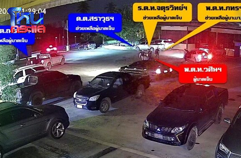 ภาพกล้องวงจรปิด ภาพกล้องวงจรปิด