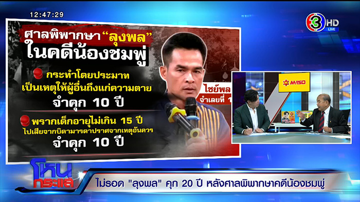 ลุงพล ลุงพล