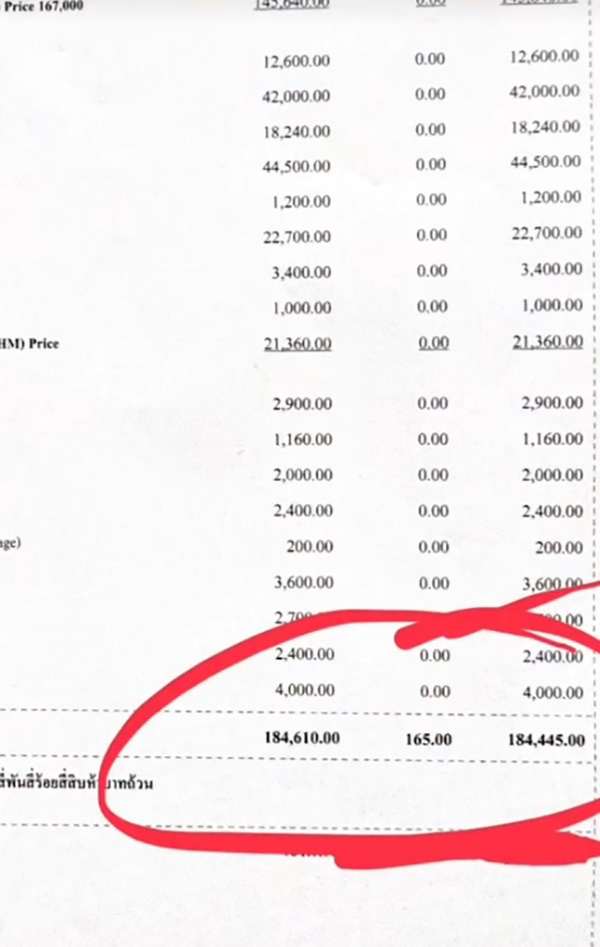 ค่าผ่าตัด ค่าผ่าตัด