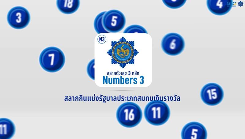 ครม ไฟเขียว สลากใหม่ 3 ตัว ลุ้นโต๊ด เต็ง แจ็กพอต มีรางวัลอะไรบ้าง ครม ไฟเขียว สลากใหม่ 3 ตัว ลุ้นโต๊ด เต็ง แจ็กพอต มีรางวัลอะไรบ้าง