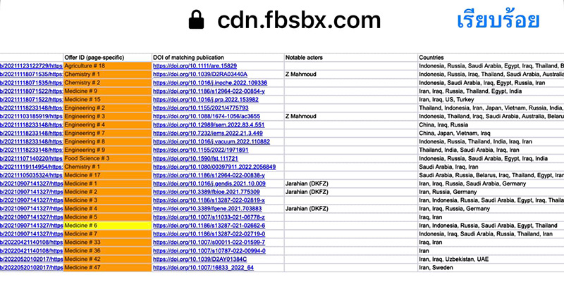แฉอาจารย์ ม. ดัง แอบซื้องานวิจัย ใส่ชื่อเคลมผลงาน แฉอาจารย์ ม. ดัง แอบซื้องานวิจัย ใส่ชื่อเคลมผลงาน