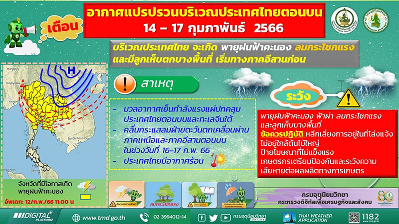 กรมอุตุฯ เตือน 14 17 กพ อากาศแปรปรวน กรมอุตุฯ เตือน 14 17 กพ อากาศแปรปรวน