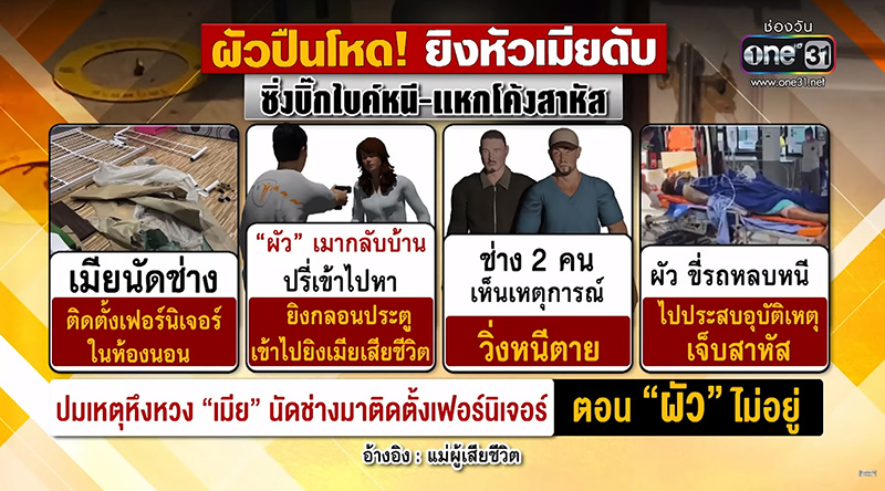 ผัวเมาหึงโหด ยิงเมียพรุน 7 นัด ผัวเมาหึงโหด ยิงเมียพรุน 7 นัด