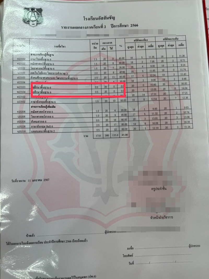 ดราม่า อัสสัมชัญ ดราม่า อัสสัมชัญ