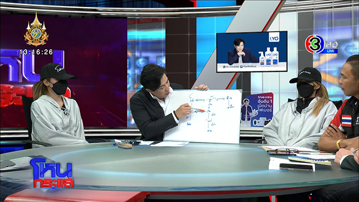 โหนกระแส โหนกระแส