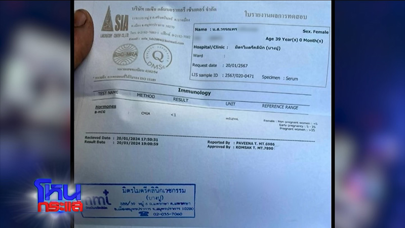 โหนกระแส โหนกระแส