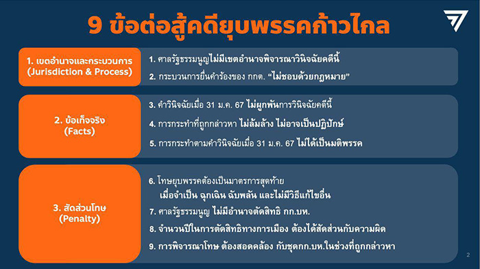 พิธา เปิด 9 ข้อ ต่อสู้คดียุบพรรคก้าวไกล พิธา เปิด 9 ข้อ ต่อสู้คดียุบพรรคก้าวไกล