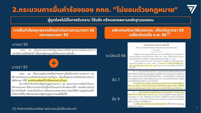 พิธา เปิด 9 ข้อ ต่อสู้คดียุบพรรคก้าวไกล พิธา เปิด 9 ข้อ ต่อสู้คดียุบพรรคก้าวไกล