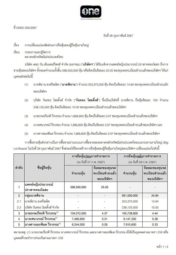 แอมป์ พิธาน แอมป์ พิธาน