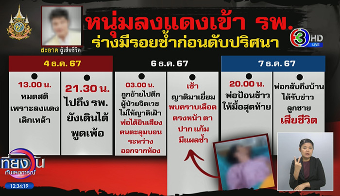 หนุ่มวัย 31 หักดิบเลิกเหล้าจนช็อก หามส่ง รพ หนุ่มวัย 31 หักดิบเลิกเหล้าจนช็อก หามส่ง รพ