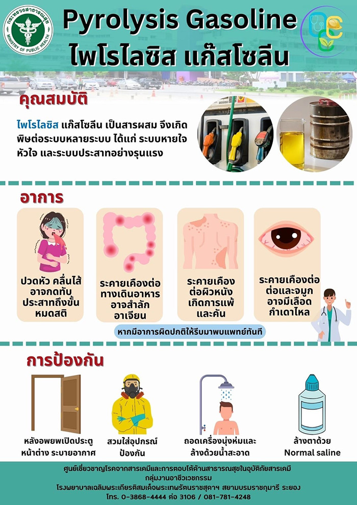 กระทรวงสาธารณสุข กระทรวงสาธารณสุข