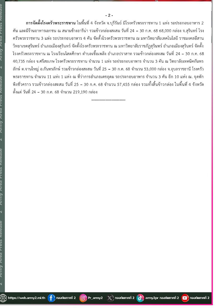 สรุปสถานการณ์ไทย กัมพูชา 30 กค 68 สรุปสถานการณ์ไทย กัมพูชา 30 กค 68