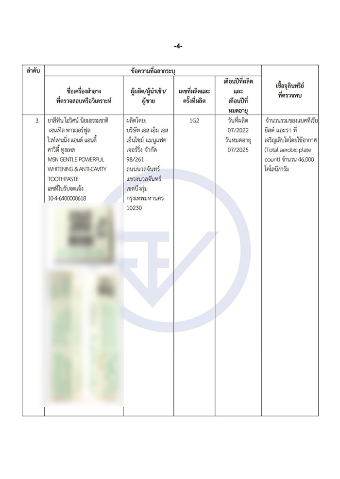 อย เตือน 3 ผลิตภัณฑ์ พบปรอท สารที่ห้ามใช้ แบคทีเรีย อย เตือน 3 ผลิตภัณฑ์ พบปรอท สารที่ห้ามใช้ แบคทีเรีย