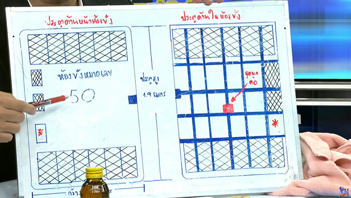อดีตนักโทษ เล่าชีวิตในคุกแดน 5 อดีตนักโทษ เล่าชีวิตในคุกแดน 5