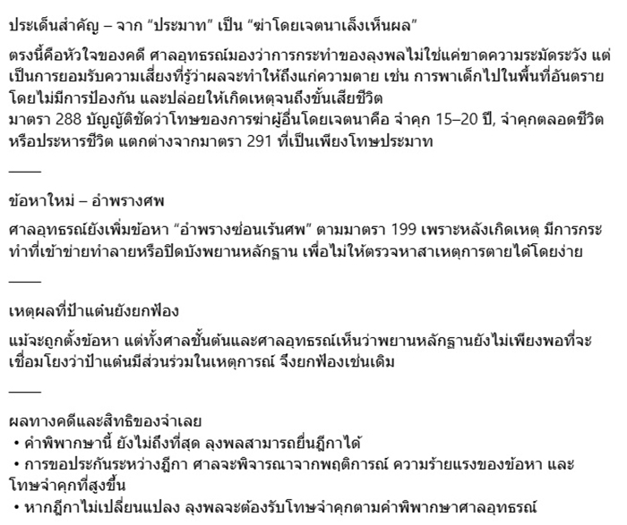 ทนายชี้จุดพลิก คดีน้องชมพู่ ทำไมศาลเพิ่มโทษ ลุงพล ทนายชี้จุดพลิก คดีน้องชมพู่ ทำไมศาลเพิ่มโทษ ลุงพล